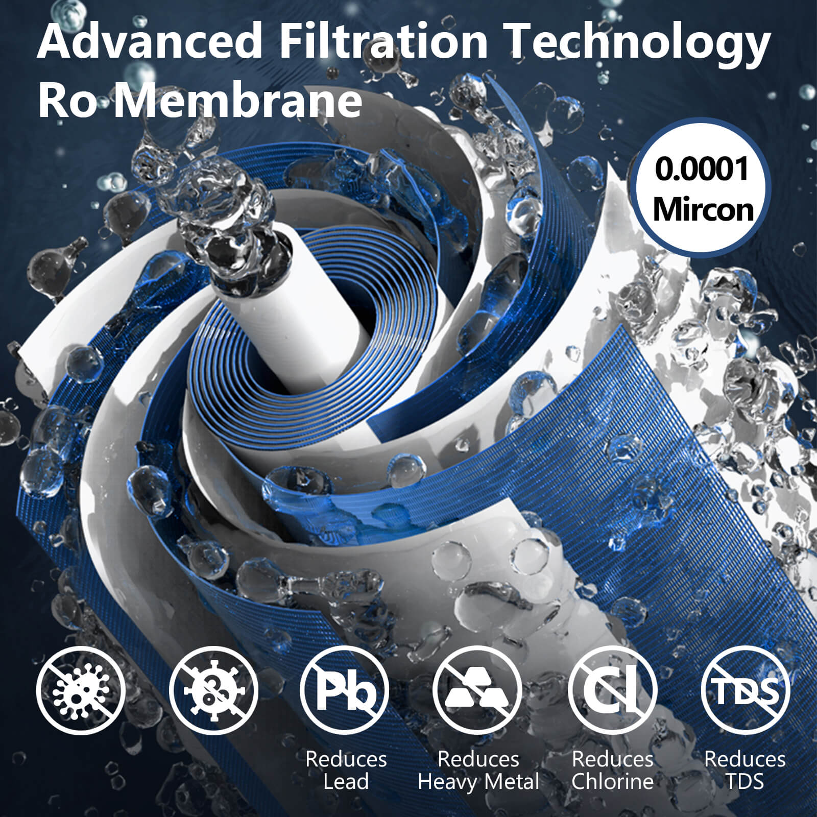 AWater 1 RO Filter, Replacement for AWater 1 RO System